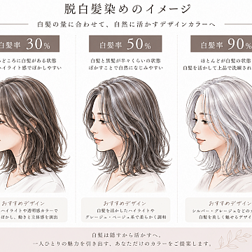 白髪をデザインするというカラーリング☆